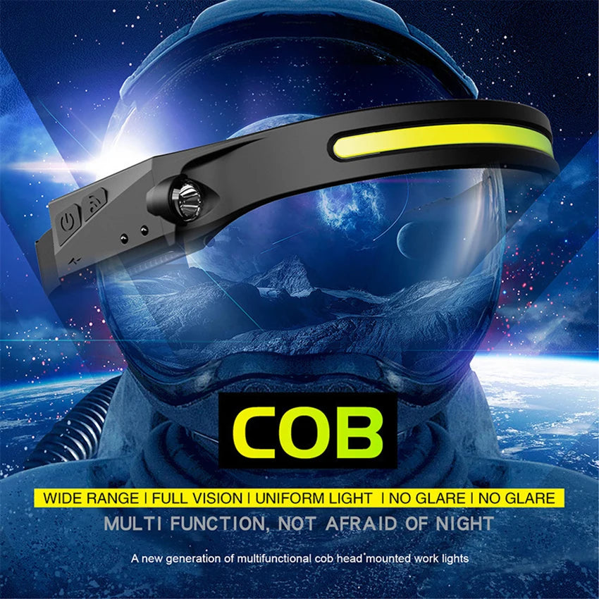 LED Headlamp Flashlight