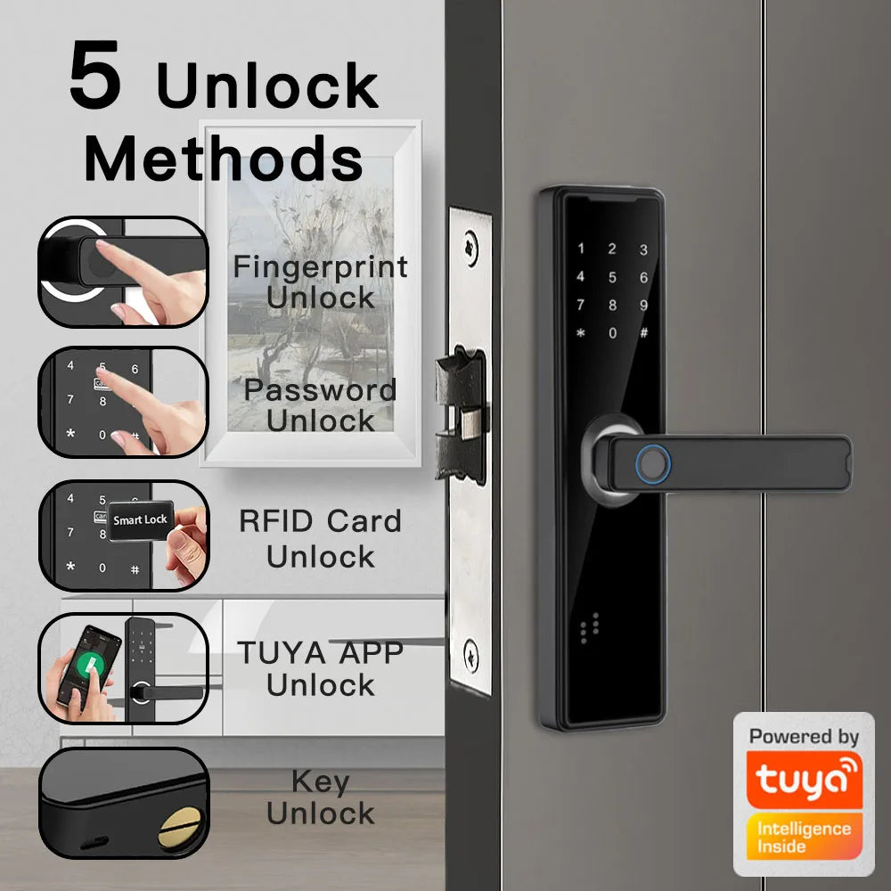 LockSmart Pro